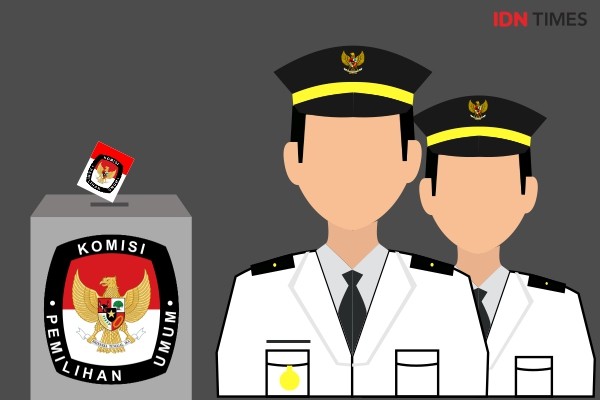 pilkada 2020