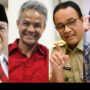 survei capres