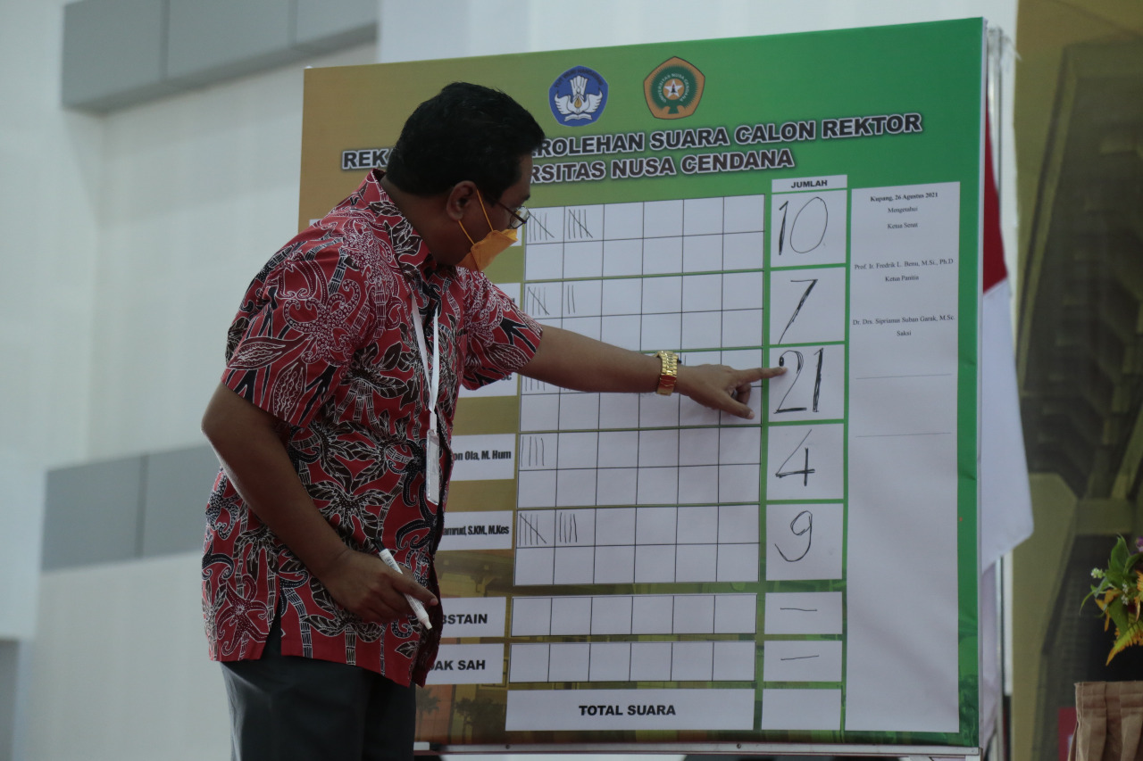 pemilihan rektor undana