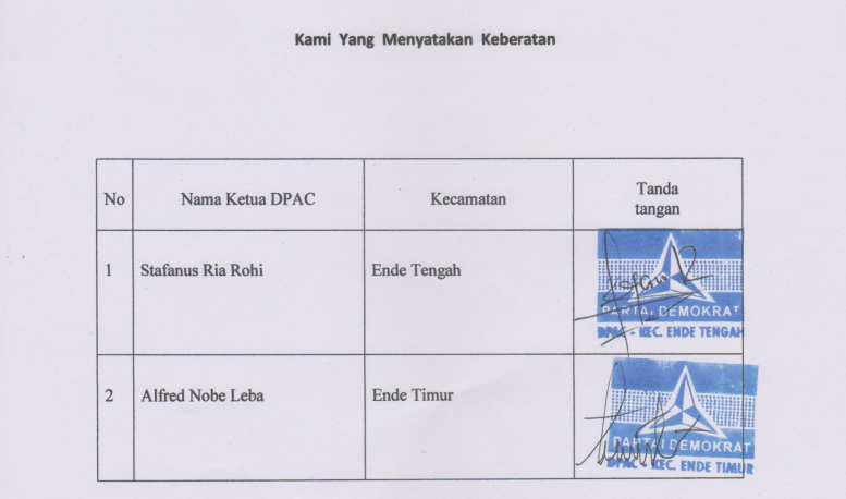 demokrat