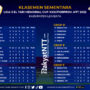 ETMC 2022 Klasemen Sementara 1