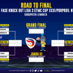 PEREMPAT FINAL ETMC LEMBATA 2022 (1) PEREMPAT FINAL ETMC LEMBATA 2022 1