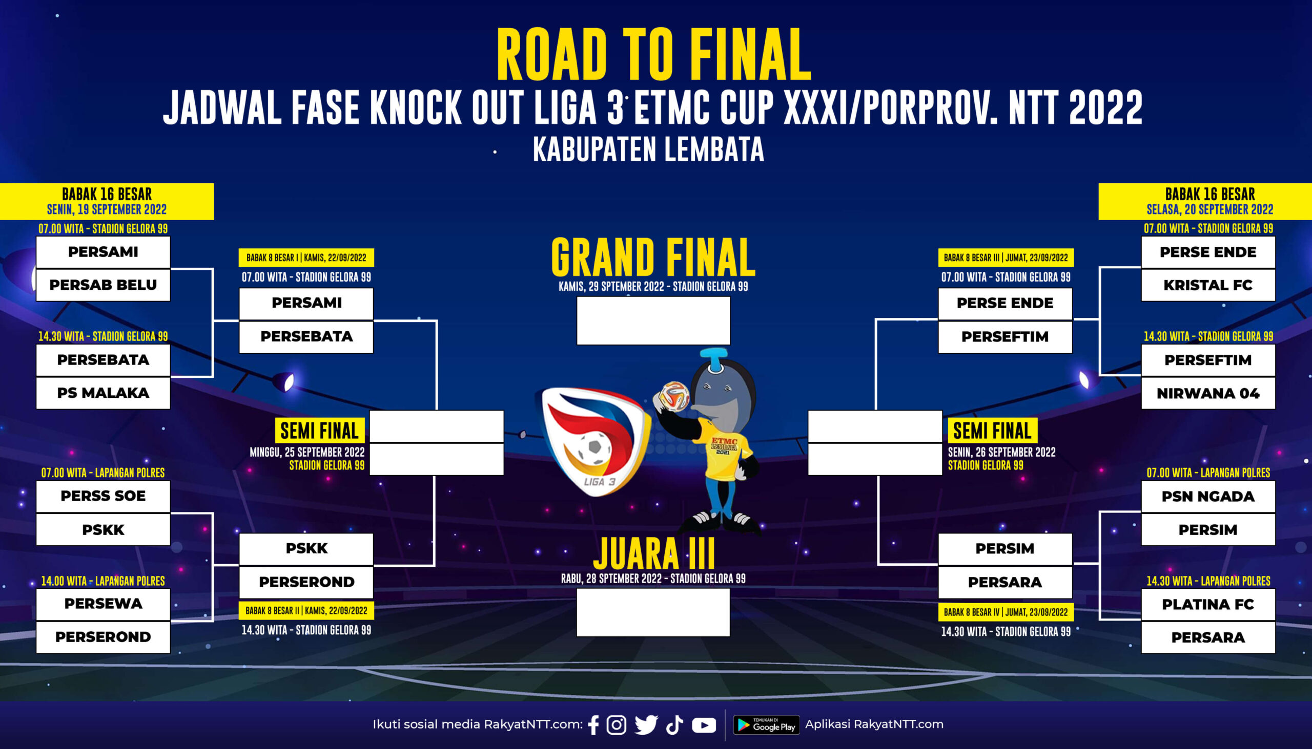 PEREMPAT FINAL ETMC LEMBATA 2022 1 scaled