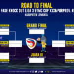 ROAD TO FINAL ETMC 2022 1 1