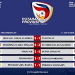 hasil pertandingan
