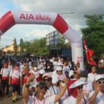 AIA