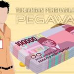 51 Pemkab Simalungun Alokasikan Anggaran TPP untuk ASN Lebih Kurang Rp 14 Miliar