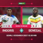 piala dunia 2022 ing 062f3f0