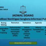 sidang