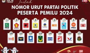 berita_Nama-Nama-Partai-Politik-Peserta-Pemilu-2024-Berikut-Nomor-Urutnya berita Nama Nama Partai Politik Peserta Pemilu 2024 Berikut Nomor Urutnya