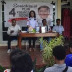 empat pilar