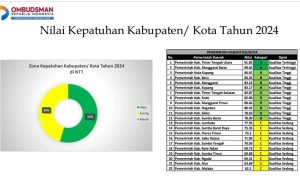 ombudsman